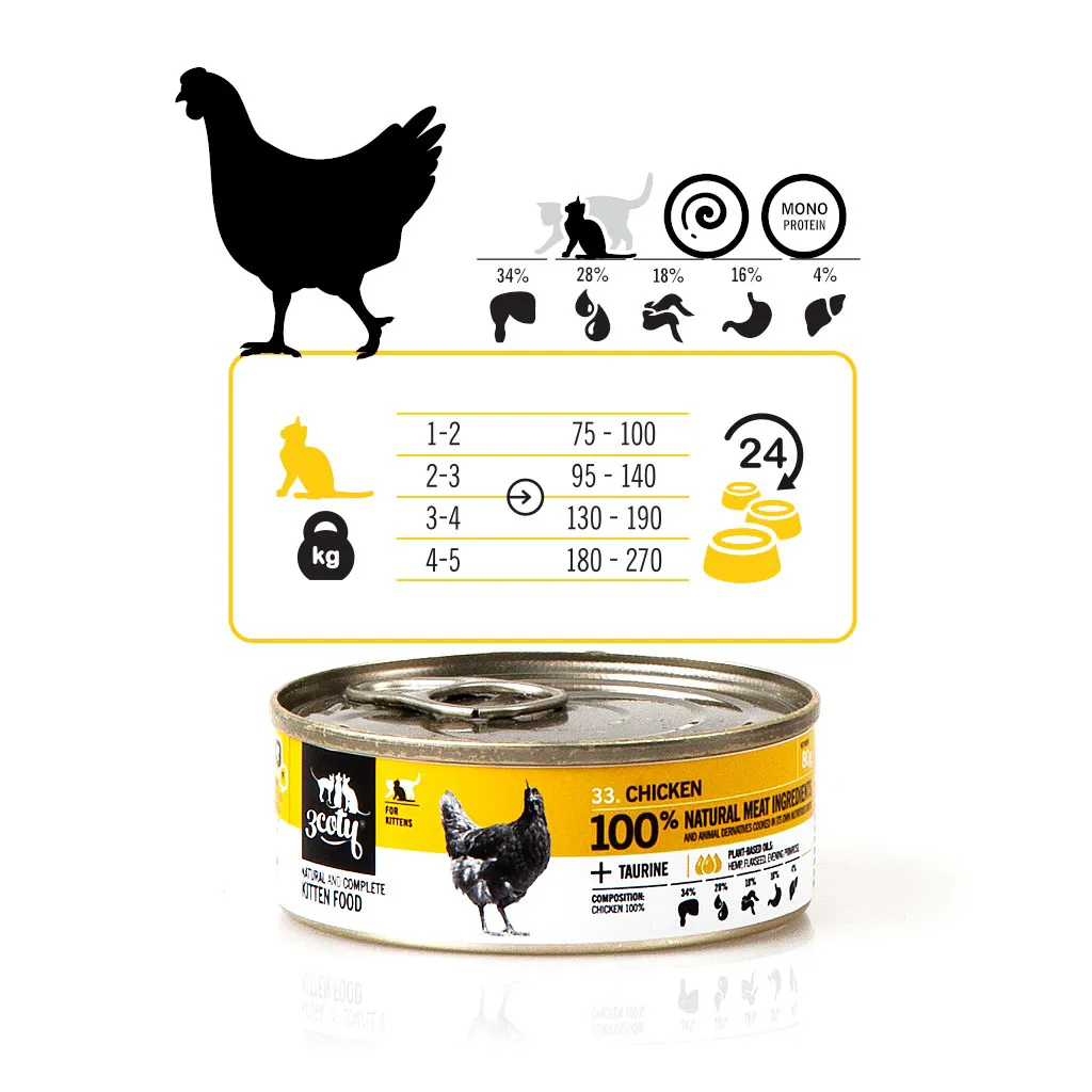 3COTY Chicken For kittens - šlapias kačių maistas - 80g