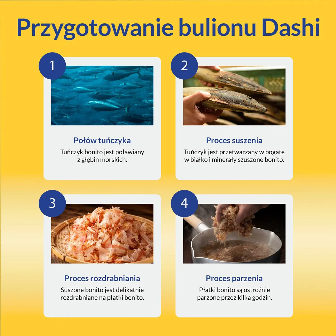 INABA CAT Dashi Delights Silky Broth Vištiena su Tunu ir Lašiša - skanėstas katėms - 40g