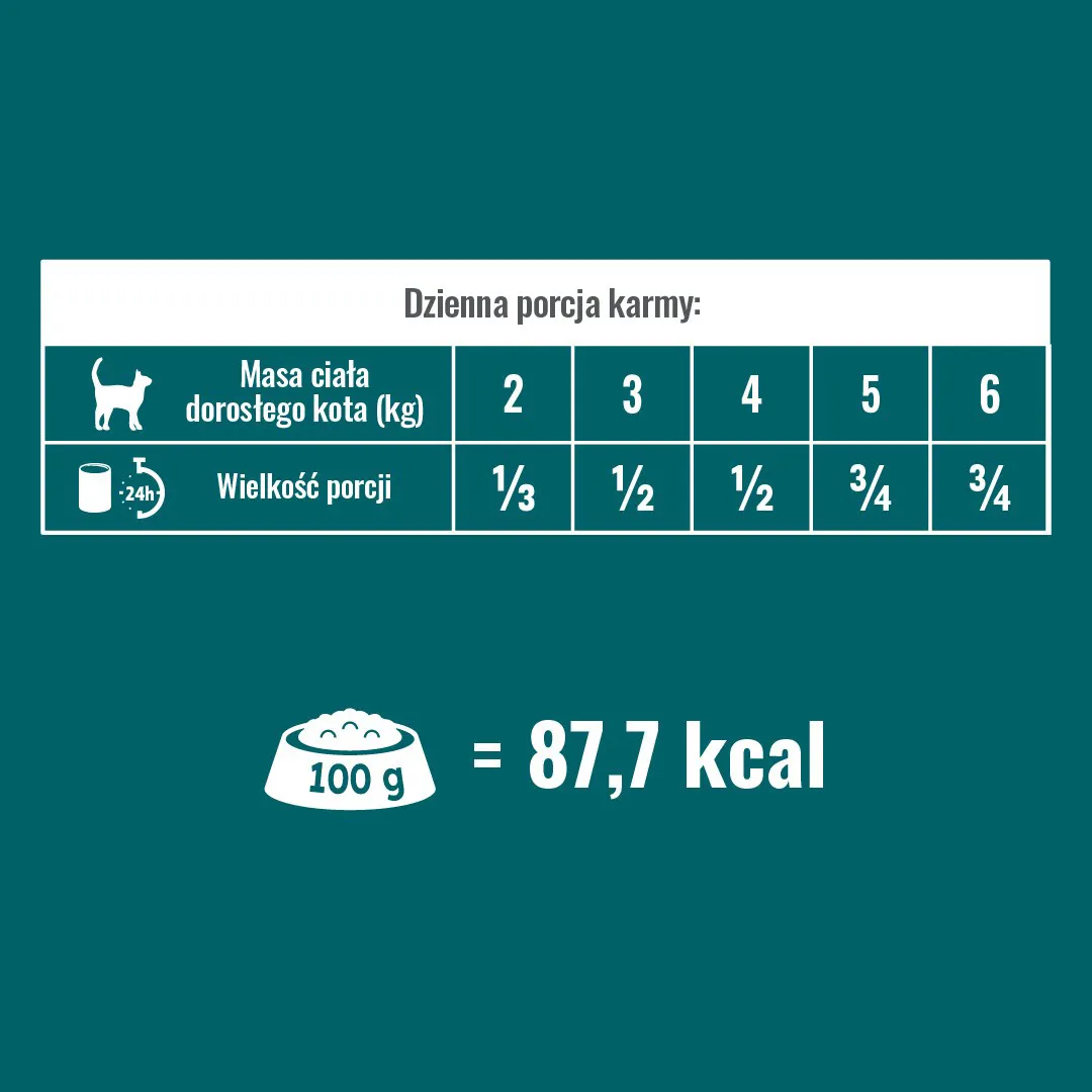 PUPIL Prime Rich in salmon with trout - šlapias kačių maistas - 400g
