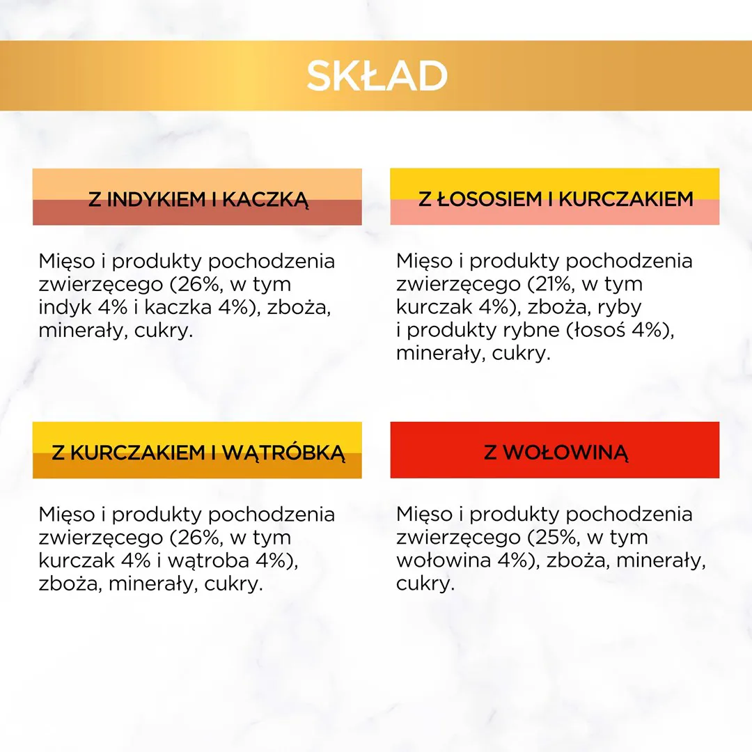 PURINA GOURMET GOLD Gabaliukai padaže Mix 4 Flavors - šlapias kačių maistas - 96x85g