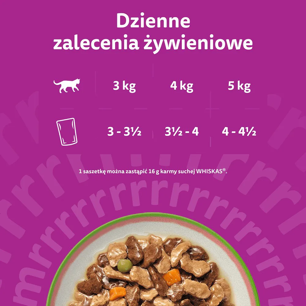 WHISKAS Tasty Mix šefo pasirinkimas padaže – šlapias kačių ėdalas – 40x85g