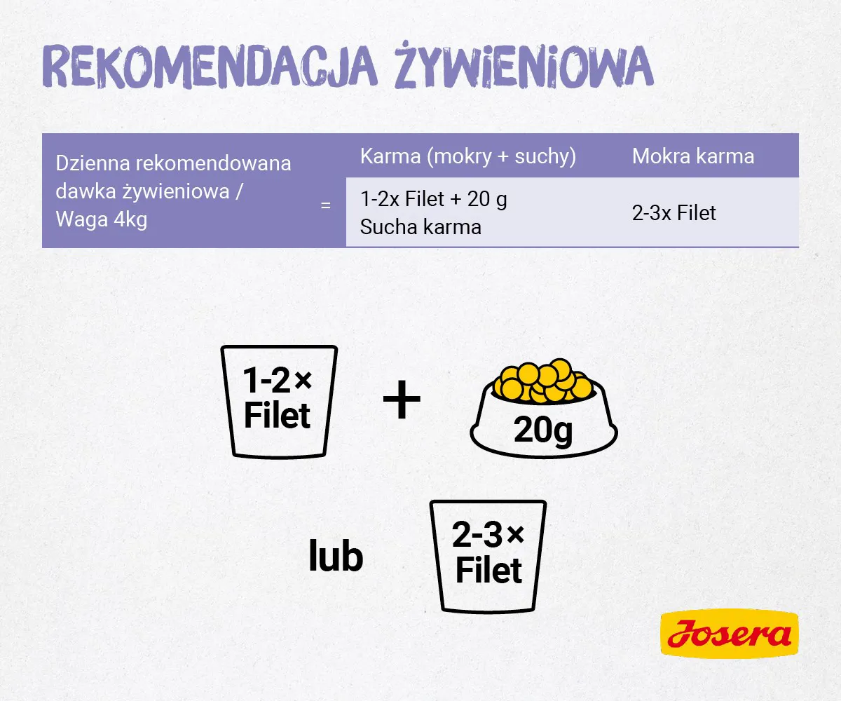JOSERA Vištienos filė su veršiena - drėgnas maistas katėms - 70 g