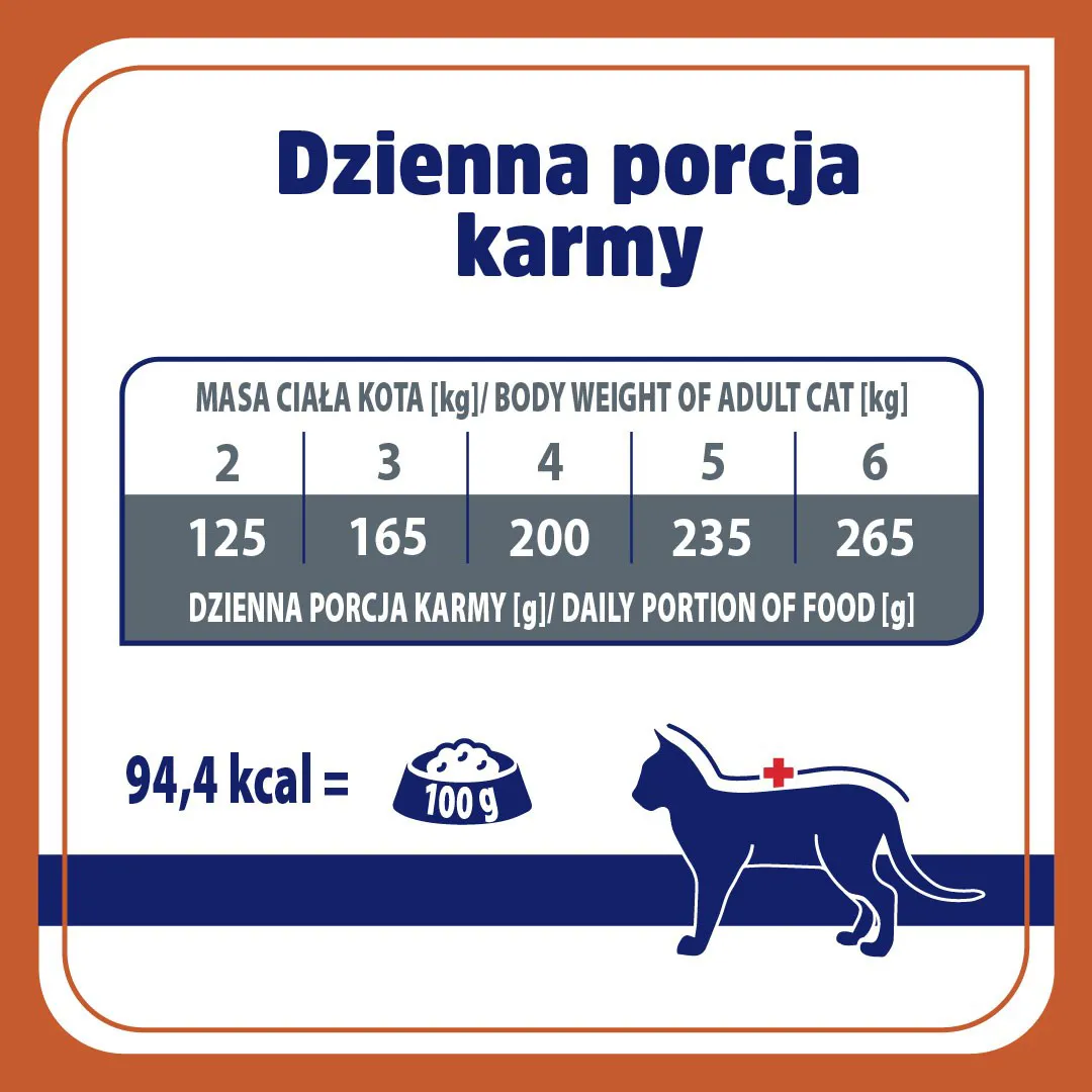 VET RESPONSE Urinary - šlapias kačių maistas - 85g